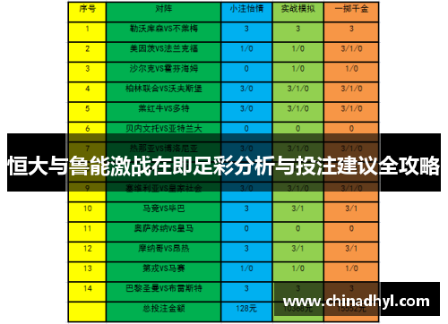 恒大与鲁能激战在即足彩分析与投注建议全攻略